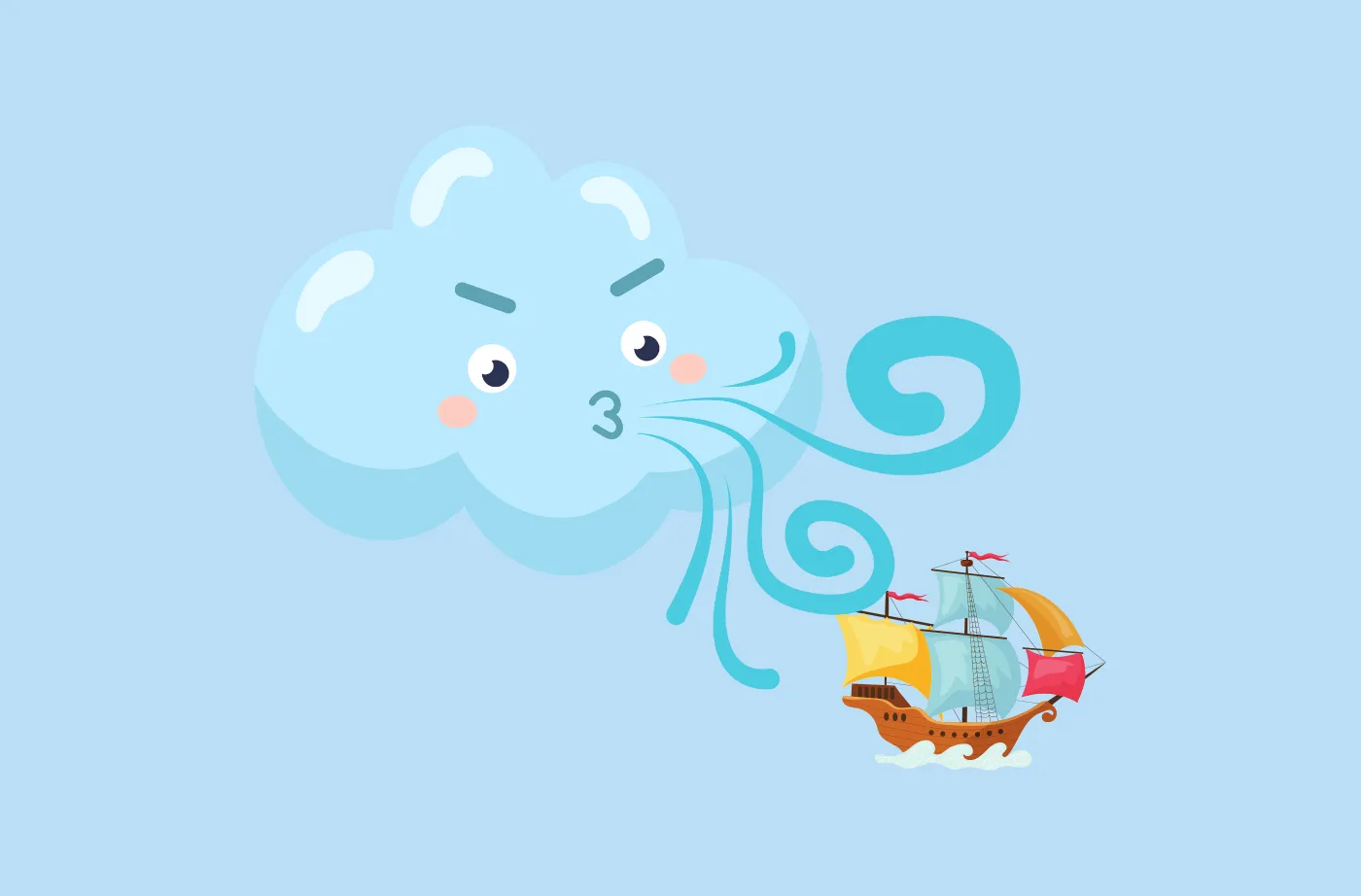 風と共に走る - Navigation with The Wind -