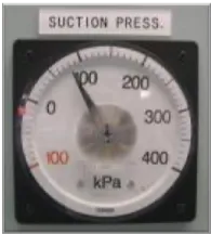 Compound Gauge