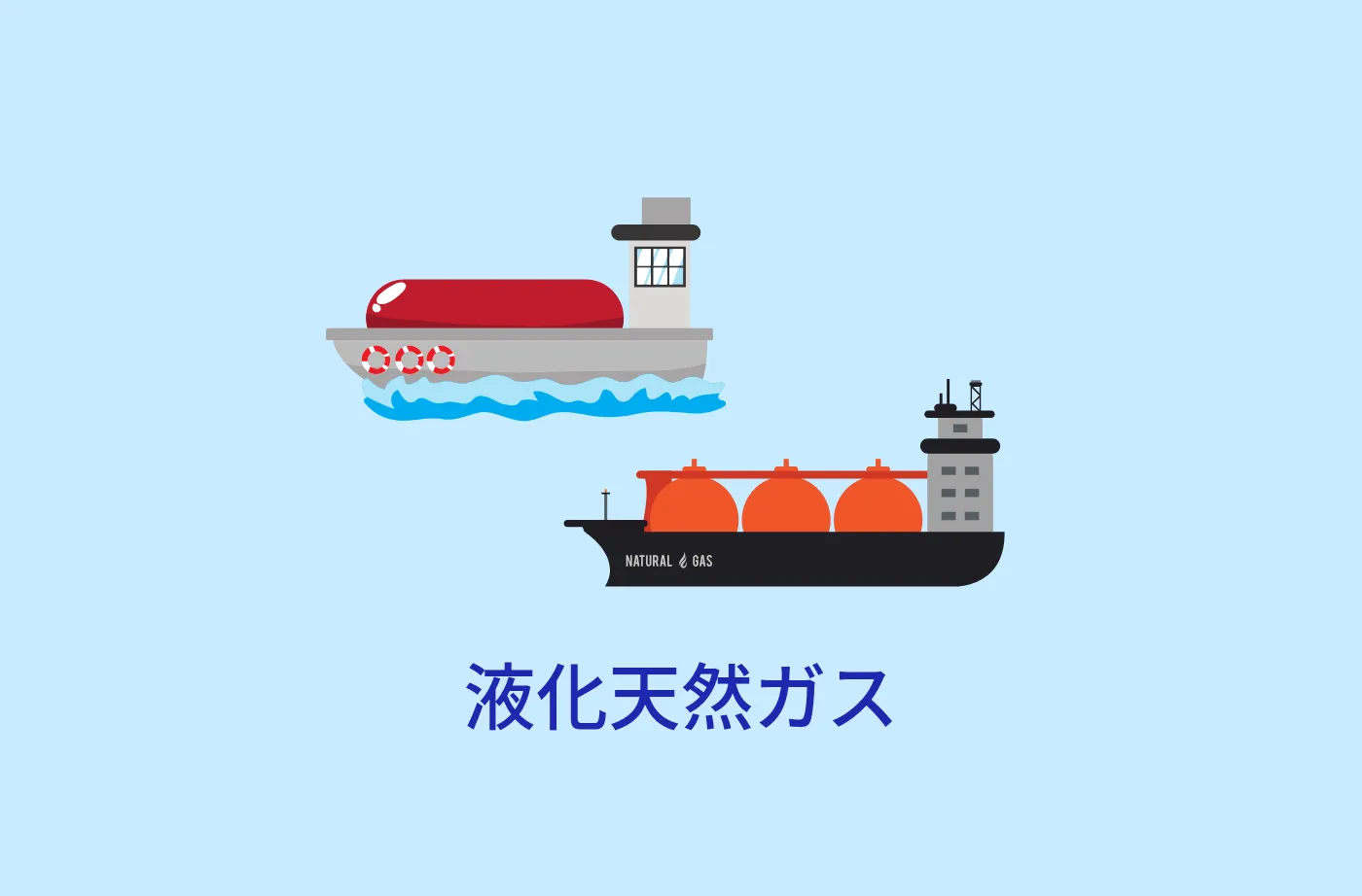 馴染ないメンブレン船、でも楽勝！