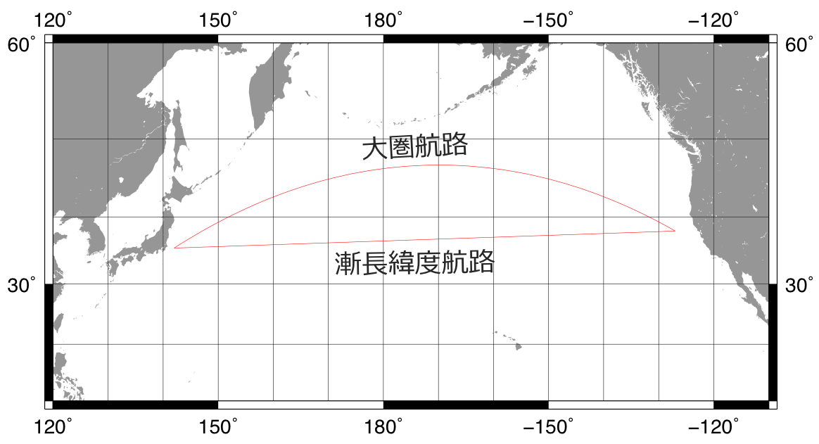 漸長緯度航路と大圏航路 船学 ふねがく